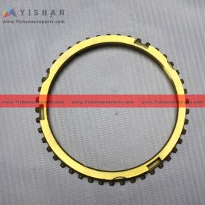 CINCIN SYNCHRONIZER