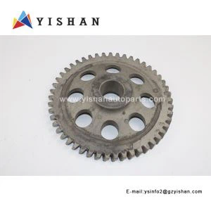 Gear Pemampat Udara